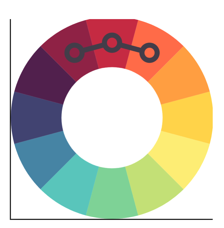 cercle chromatique couleurs analogue associer les couleurs